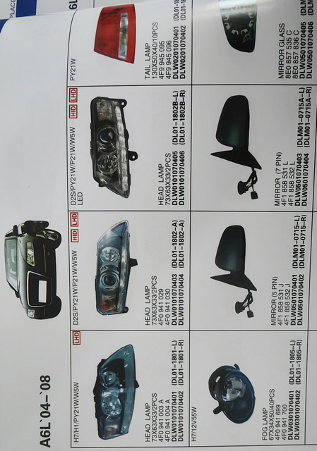 المرايا الدقيقة لـ Audi & Volkswagen: مكونات جودة OEM من المصدر الرائد في الصين